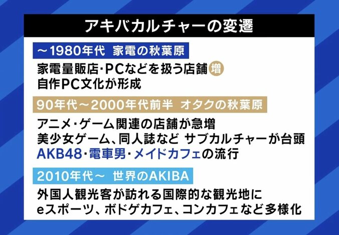 あの頃のオタクはどこに…“アキバの変化”