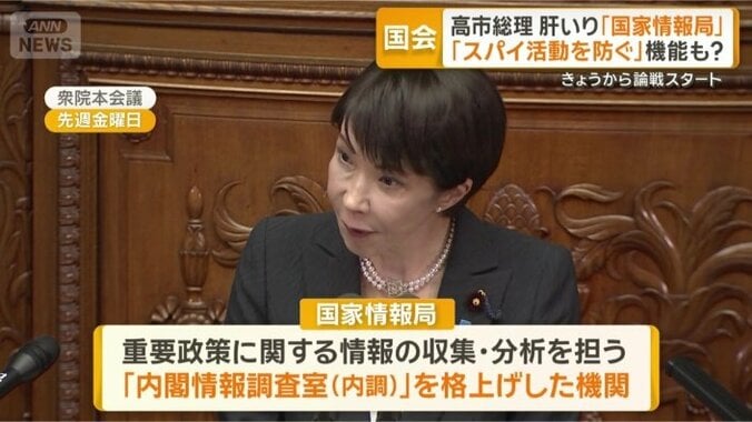 高市総理の肝煎り政策