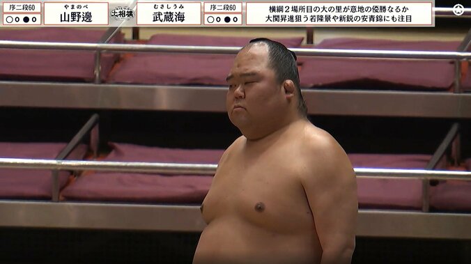 平成九年（1997年）三月場所に初土俵を踏んだ44歳のベテラン力士