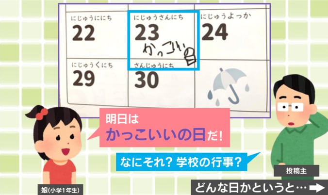 娘が始めた“ある記念日”