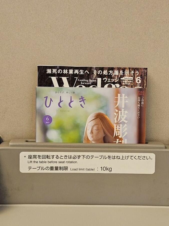 山田美保子氏、病気なのかと思う記憶喪失「人間ドックで脳ドックはやらなかった…」  1枚目