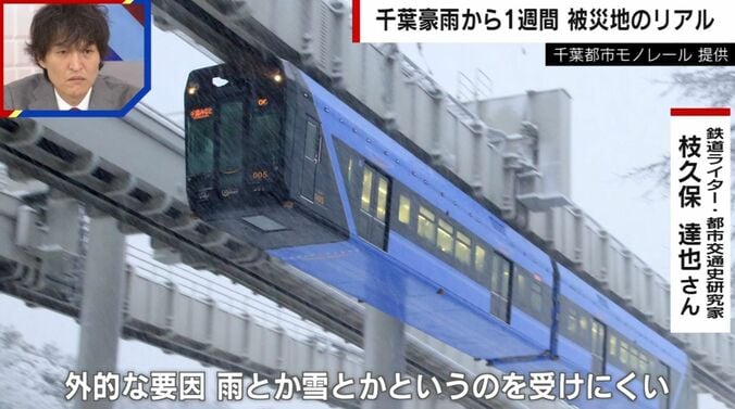 千葉都市モノレール