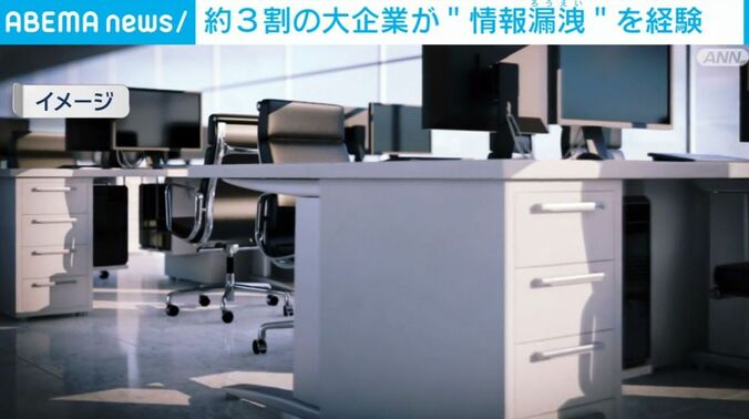 企業（イメージ）