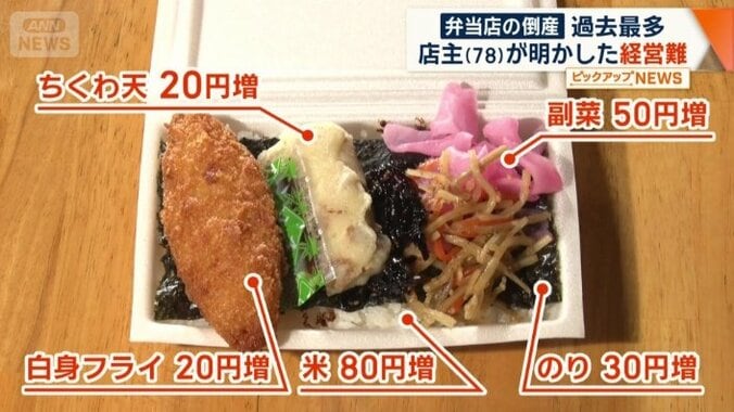 原材料費はコメだけでも80円増加