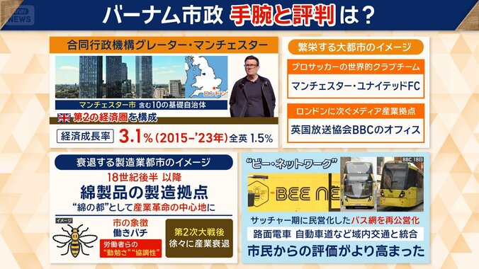 バーナム氏　市長としての手腕は