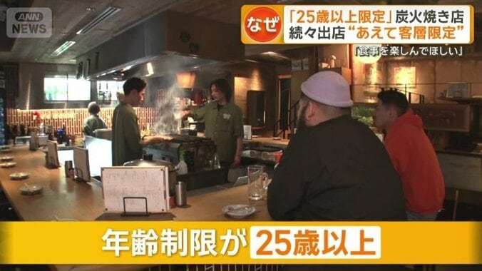 若すぎる客は入店できない店