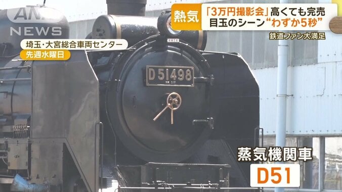 蒸気機関車「D51」