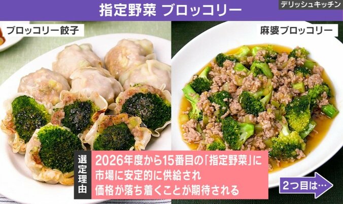 2026年食トレンド予測
