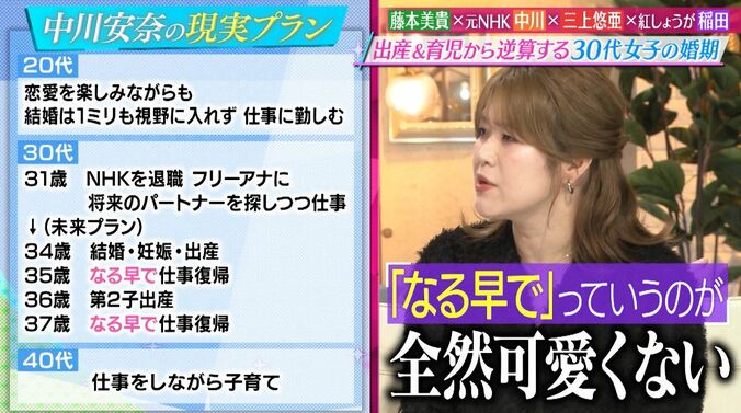 元NHK中川安奈アナ「駐在妻で子供が帰国子女」20代で描いていた人生プラン