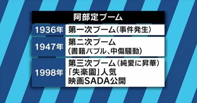 「阿部定事件」から82年　純愛ではない？最新心理鑑定で見えてきた真相とは 5枚目