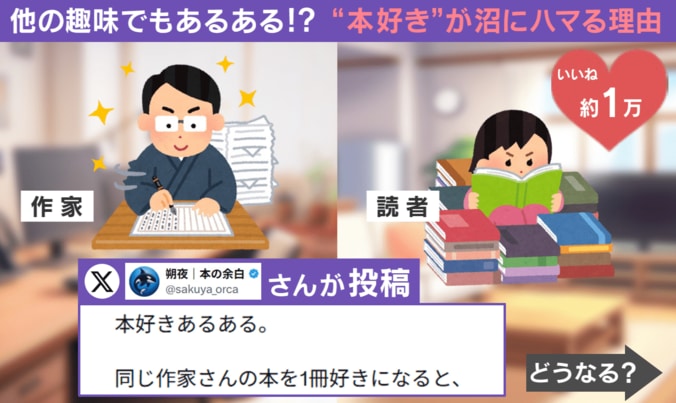 “本好きあるある”