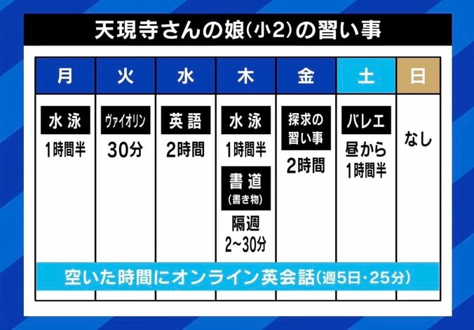 子どもの進路を学校や塾に丸投げ？「ネオ・ネグレクト」とは？