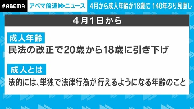 「未成年者取消権」の対象外に、お酒やタバコは引き続きNG　4月1日から成人年齢「18歳」に引き下げ、気をつけることは 1枚目
