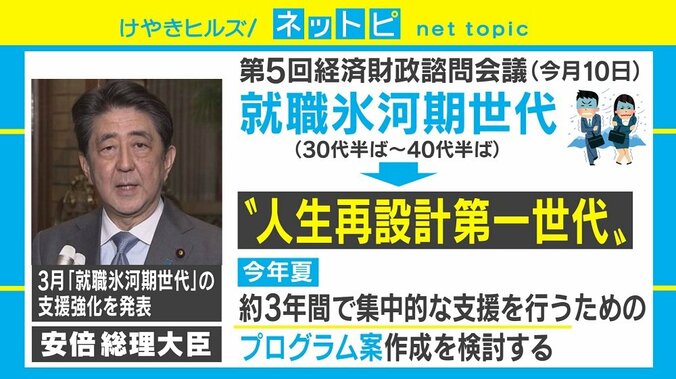 就職氷河期世代が「人生再設計第一世代」に名称変更、SNSでは「言葉遊びか!?」の声も 1枚目