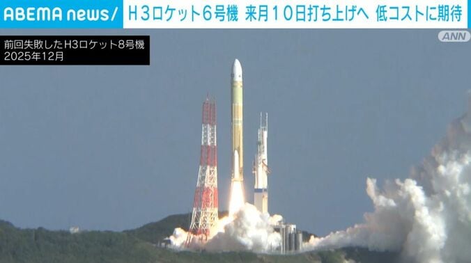H3ロケット8号機