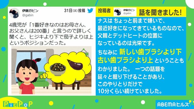 「ヒジキより下で茄子よりは上」お父さんは何番？ 4歳児の“好きなものランキング”がTwitterで話題 2枚目