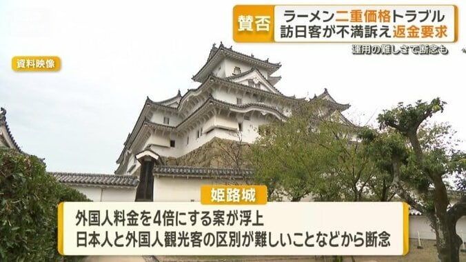 二重価格の設定を断念した世界遺産・姫路城