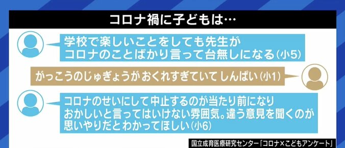 コロナ禍や夏休みが不登校のきっかけに? 「学校に行きたくない」のサインに家庭で心がけるべきことは 4枚目