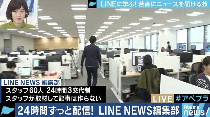 いまや若者のメイン情報源?AIのパーソナライズと人力編成を組み合わせる『LINE NEWS』編集部を直撃 3枚目