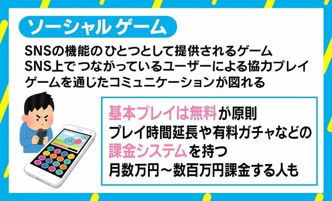 「ソシャゲ離れ」と画面の奪い合い 若新雄純氏「“ハマるパターン”に飽きてきたのでは」 2枚目