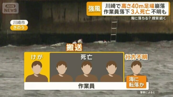 残る1人は行方不明で海に転落か
