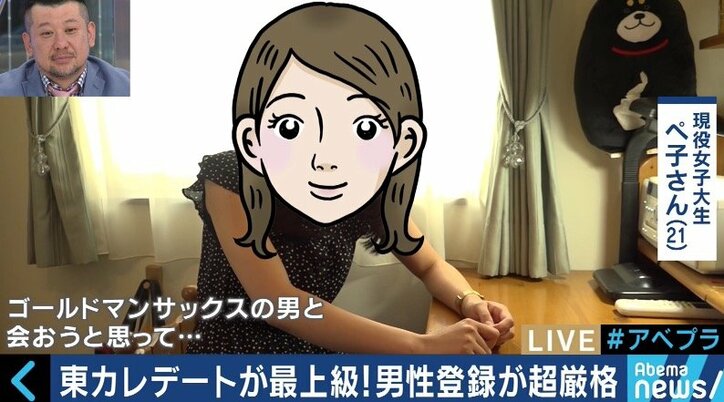 「週8でデート、その内容をTwitterに投稿」「美人しか入れないLINEグループ」ハイスペ男子を狙う女性たちの実態