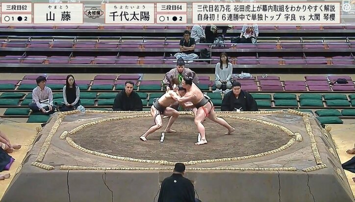 【写真・画像】「オーラある」相撲ファンが惚れ込む“大器” 大学9冠の学生横綱が一瞬のパワーで圧倒 デビュー場所で無傷の勝ち越し　1枚目