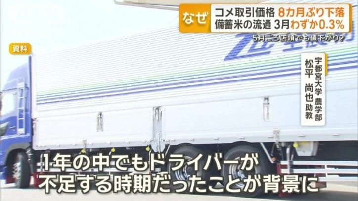 「ドライバーが不足する時期だった」
