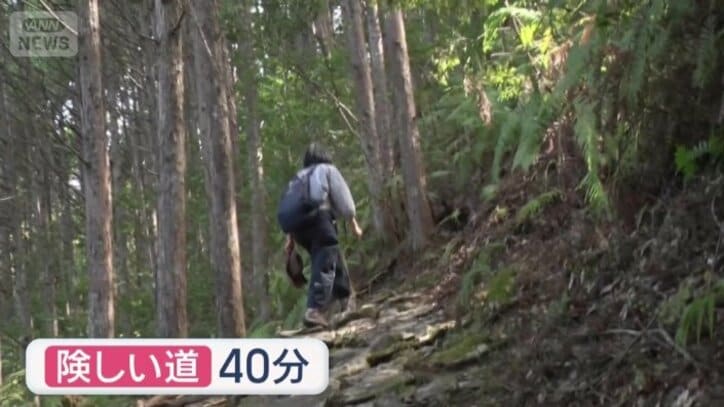 険しい道40分