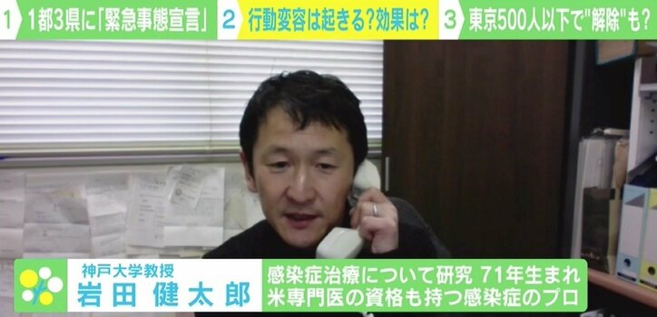 「“withコロナ”は間違った概念。とにかく感染者を減らすこと」 緊急事態解除“1日500人”の基準に神戸大・岩田教授「もっと減らすべき」