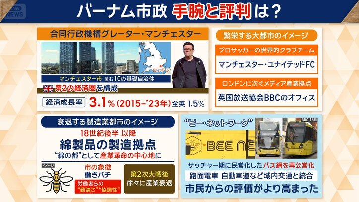 バーナム氏　市長としての手腕は
