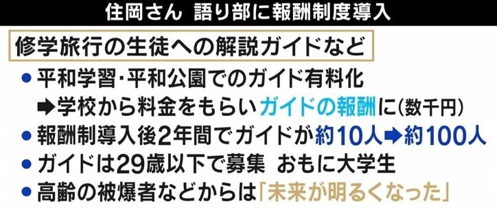 「震災番組は見ない」小5で被災…学生語り部が明かす活動意義とは？ メディアの震災報道を考える