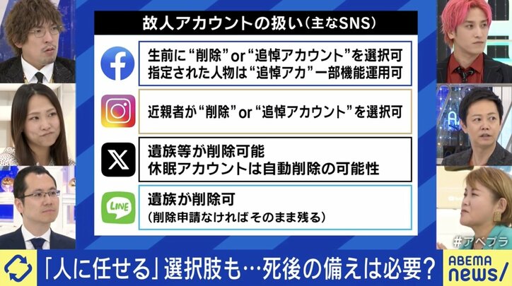 家に入れず…母と突然の別れ 死後に必要な備えは? サブスクなどの“デジタル遺品”への対策も