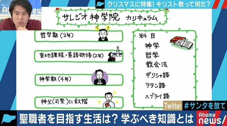 トランプ大統領に“隣人愛”はあるのか!? 助祭・牧師と振り返る“キリスト教的”今年のニュースの見方