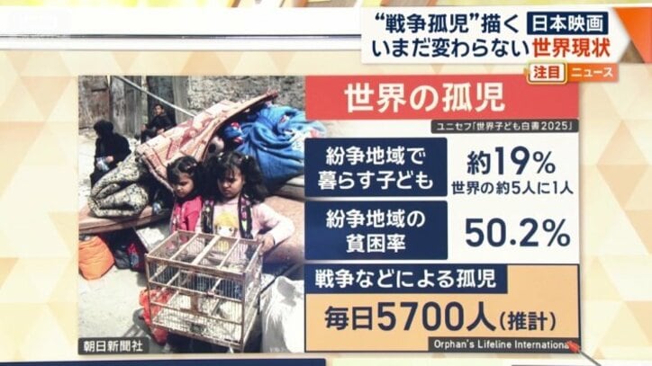 ユニセフの報告