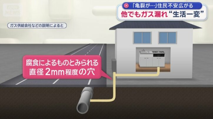 腐食によるものとみられる直径2ミリほどの穴が