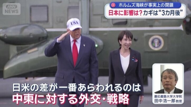  日米の差が一番あらわれるのは…