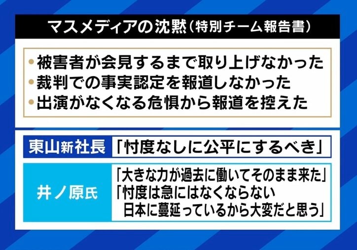 ひろゆき氏「反撃してくる相手がいないから言いたい放題だ」ジャニーズが性加害を謝罪…会見でも指摘された“忖度が蔓延る日本”の現実とは