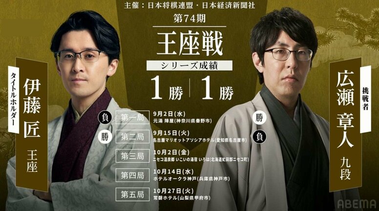 【第74期王座戦】伊藤匠王座VS広瀬章人九段｜日程・会場・結果速報まとめ 中継情報も【将棋】