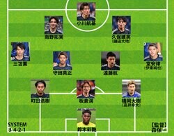 【日本代表｜インドネシア戦のスタメン予想】シャドーは久保建英を推す！ 主力を欠くCBとCFは？
