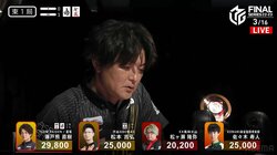 暴君・瀬戸熊直樹の本気を見た！暴力的な裏ドラ4枚の親跳満 破壊力にファン騒然「えぐっ」「一撃決まった！」／麻雀・Mリーグ