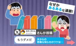 洗濯機が水漏れ、便座も破損!?→家電量販店へ買い出し途中の夫から届いた「もうダメだ」に隠された“あるあるな連鎖”が話題