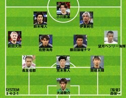 大胆采配！ 日本代表、アメリカ戦でスタメン総入れ替え！ 38歳の長友佑都、伊東純也、佐野海舟らが先発