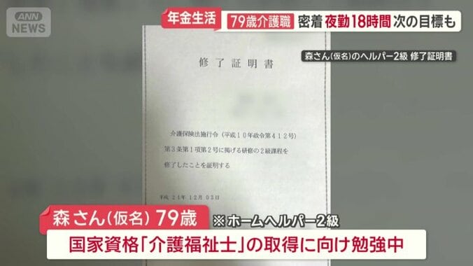 ホームヘルパー2級の資格を持つ