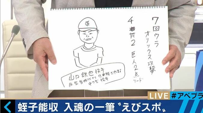 蛭子能収、放送事故レベルのプロ野球解説が話題に 4枚目