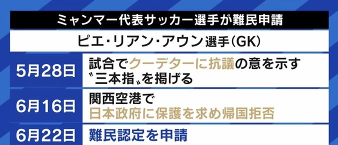 「差別を受けたり、脆弱な立場に置かれたりしている人たちに寄り添いたい」国連UNHCRで難民選手団をサポート、元テレビ朝日アナウンサー青山愛さん 6枚目