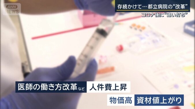 病院経営は赤字