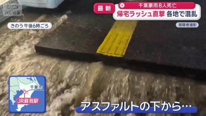 アスファルトの下から水が噴き出す