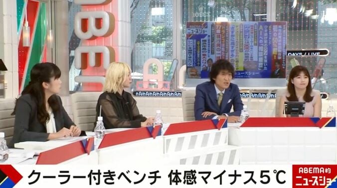 ABEMA的ニュースショー