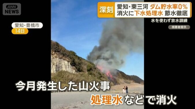 山火事　愛知・豊橋市